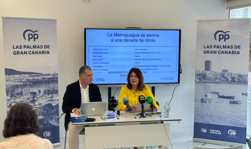 El PP afirma que 10 años de socialismo en la capital grancanaria han traído más impuestos, peor gestión y el hundimiento de los servicios esenciales en la capital